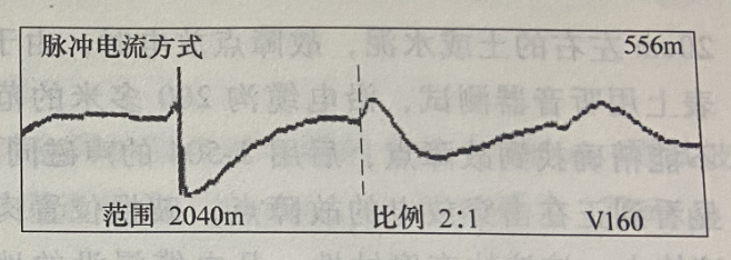 圖18-5 脈沖電流法測(cè)試B、C相間故障波形