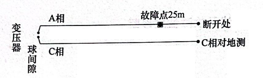 圖24-5 在變壓器端A、C相間做球間隙接線